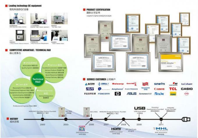 4 つの中心の送電線